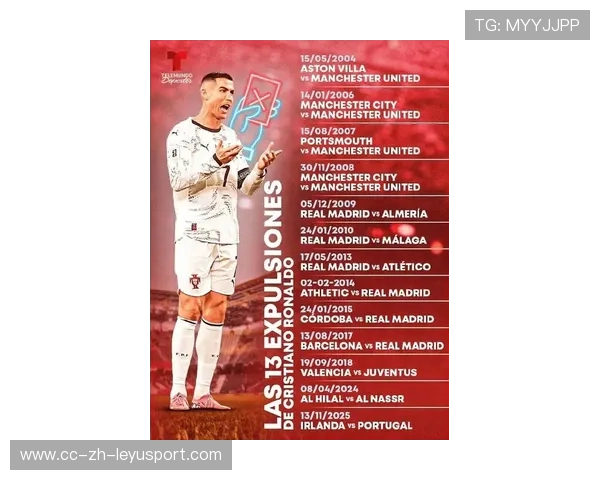 C罗预选赛如火，射手榜遥遥领先